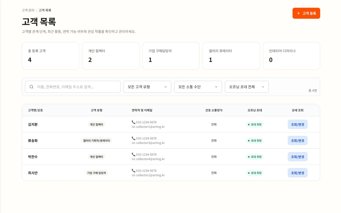 관객의 유입 경로, 관심 작품과 활동 이력을 확인하는 아팅 고객관리 화면
